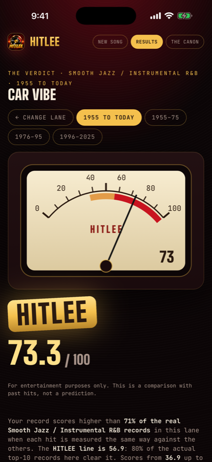 The verdict meter and score